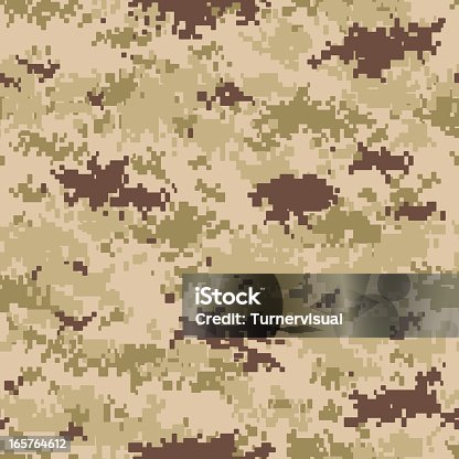 https tr vector me browse 222845 free camouflage patterns for illustrator photoshop