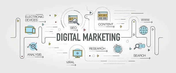 Digital Marketing banner and icons Digital Marketing banner and icons digital marketing  stock illustrations