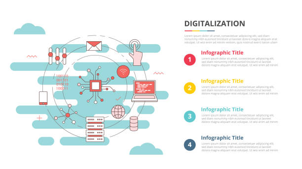ilustrações, clipart, desenhos animados e ícones de conceito de digitalização para banner de modelo infográfico com informações de lista de quatro pontos - transformação digital