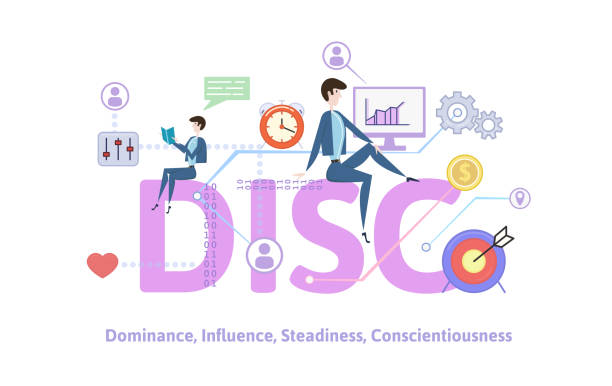 DISC, dominance, influence, steadiness, conscientiousness,Concept table with keywords, letters and icons. Colored flat vector illustration on white background. Concept table with keywords, letters and icons. Colored flat vector illustration on white background. disk stock illustrations