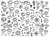 collection of hand drawn doodle weather icons