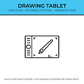 istock Drawing Tablet Single Line Icon 1333441755