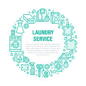 Dry cleaning, banner illustration with blue flat line icons. Laundry service equipment, washing machine, clothing leather repair garment steaming. Circle template thin colored signs launderette poster