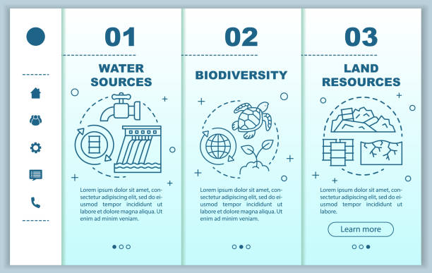 Earth resources onboarding mobile web pages vector template.Water, land sources. Responsive smartphone website interface idea with linear illustrations. Webpage walkthrough step screens. Color concept Earth resources onboarding mobile web pages vector template.Water, land sources. Responsive smartphone website interface idea with linear illustrations. Webpage walkthrough step screens. Color concept biodiversity stock illustrations