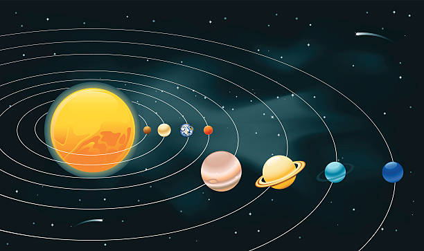 Solar System Clip Art, Vector Images & Illustrations - iStock