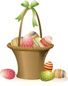 Decorated easter eggs with lots of details in and around a lovely basket with a spring green ribbon tied to the handle.
