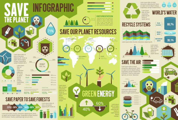 ökologie-infografik für save earth planet concept - baum grafiken stock-grafiken, -clipart, -cartoons und -symbole
