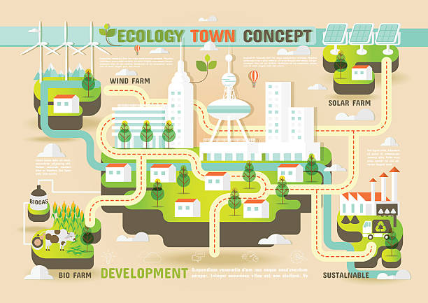 stockillustraties, clipart, cartoons en iconen met ecology town concept infographics - duurzaam bouwen