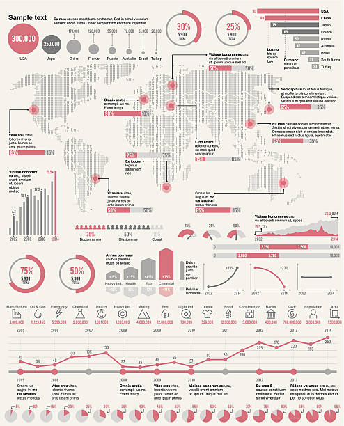 Economical and  industrial infographic elements Set of the charts and design elements related to economy, industries and banking issues. Every country on the world map can be separately colored inflation stock illustrations