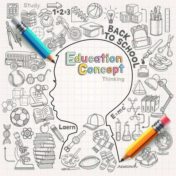 ilustrações de stock, clip art, desenhos animados e ícones de conceito de educação a pensar rabiscos ícones conjunto. - education drawing