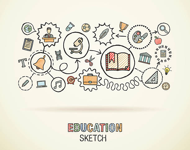 Education hand draw integrated doodle icons set. Vector sketch illustration. Education hand draw integrated icons set on paper. Colorful vector sketch infographic circle illustration. Connected doodle pictograms: social, elearn, learning, media, knowledge interactive concepts teacher patterns stock illustrations