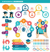 Vector illustration of the education infographic and icons