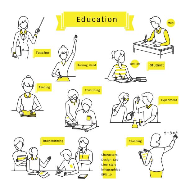 education infographic set Character design set, line icons, drawing, sketching, education concept, students and teachers, man, woman, friends, various activities. Infographics vector illustration, simple and minimal style. teacher drawings stock illustrations