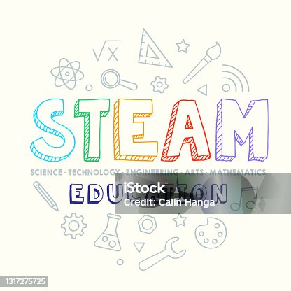 istock STEAM education, learning - science, technology, engineering, arts, mathematics, vector design 1317275725