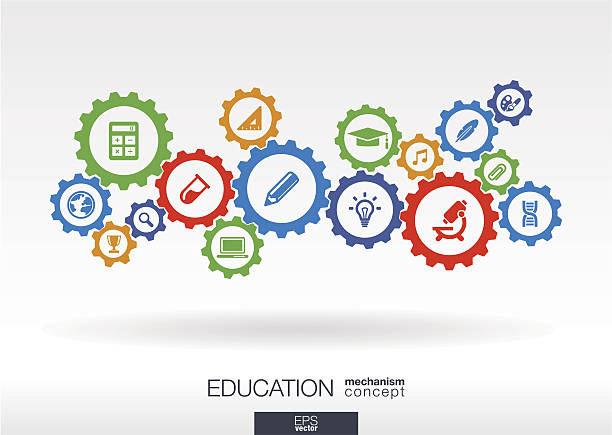 Education mechanism concept Abstract background with connected gears and icons for elearning, knowledge, learn, analytics, network, social media and global concepts. Vector infographic illustration consistent word stock illustrations