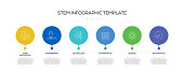 istock STEM Education Related Process Infographic Template. Process Timeline Chart. Workflow Layout with Linear Icons 1332528334