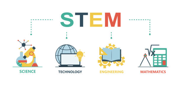 STEM education_04 Vector illustration of STEM concept. Science, technology, engineering, mathematics. Education icons. robot clipart stock illustrations