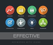 Effective chart with keywords and icons. Flat design with long shadows