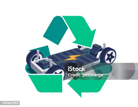 istock Electric car chassis with energy battery cells pack modular platform and recycling symbol 1311631292