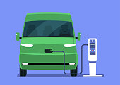istock Electric cargo van charging from a charging station, front view. Vector illustration. 1351273233