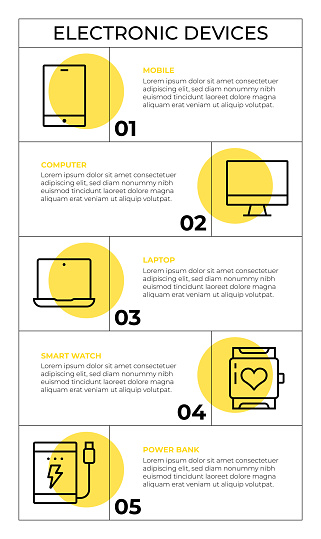 Electronic Devices Infographic Design Concept