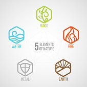 5 elements of nature Hexagon line icon sign. Water, Wood, Fire, Earth, Metal. on dark background.