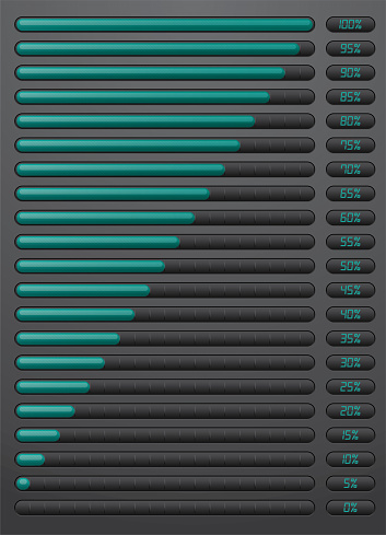 Emerald colour loading bars with percentage indicators