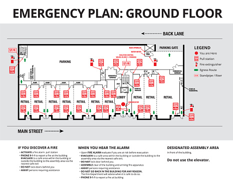 Plan of a residential or strata building with retail stores and parking on ground floor. Detailed text instruction for residents in case of an emergency.
