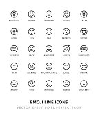 Emoji Line Icons Vector EPS 10 File, Pixel Perfect Icons.