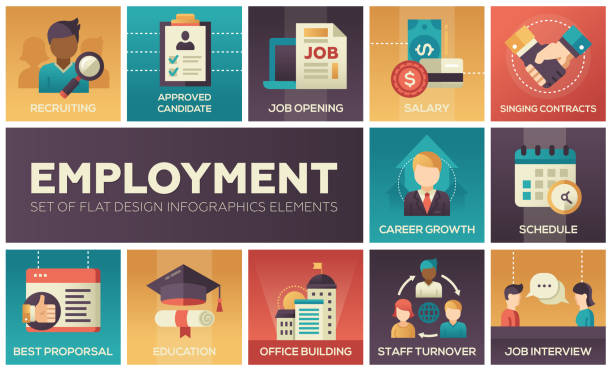 Employment - set of flat design infographics elements Employment - set of flat design infographics elements. Recruiting, approved candidate, salary, singing contracts, career growth, schedule, best proposal, education, office building, staff turnover recruitment clipart stock illustrations