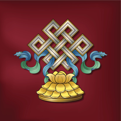 Endless knot / Srivatsa – (Auspicious Buddhist symbol)