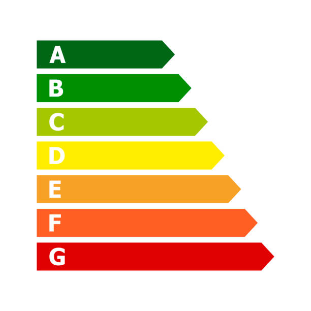 ilustrações de stock, clip art, desenhos animados e ícones de energy efficiency rating chart. vector illustration - energia