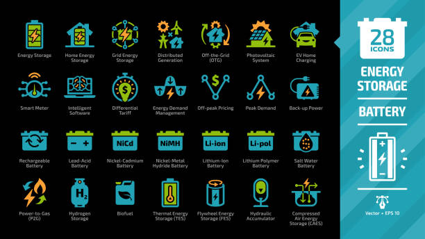 Energy storage color icon set on a black background with distributed generation, solar panel system, off the grid, EV home charging, demand management, rechargeable battery and more glyph symbols. Energy storage color icon set on a black background with distributed generation, solar panel system, off the grid, EV home charging, demand management, rechargeable battery and more glyph symbols. energy storage stock illustrations