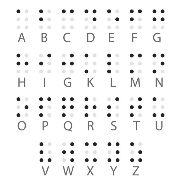 English Braille alphabet letters. Vector vector art illustration