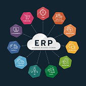 istock ERP Enterprise resource planning modules with cloud diagram chart link to line icon module in Hexagon corner arc on dark blue background vector design 1320734586