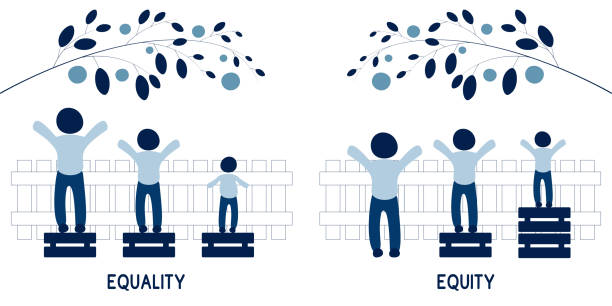 Equality and Equity Concept Illustration. Human Rights, Equal Opportunities and Respective Needs. Modern Design Vector Illustration Equality and Equity Concept Illustration. Human Rights, Equal Opportunities and Respective Needs. Modern Design Vector Illustration human rights stock illustrations