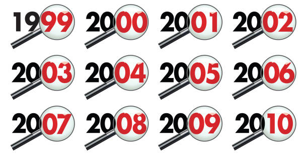 Every year of a decade examined under the microscope, from 1999 to 2010. Pictograms representing the decade of the 2000s seen through a magnifying glass to symbolize the balance sheet and analysis of events. 2000 2009 stock illustrations