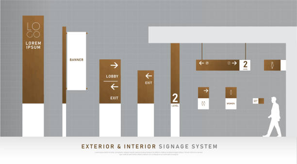 exterior and interior signage wooden concept. direction, pole, wall mount and traffic signage system design template set. empty space for logo, text, white and wood corporate identity exterior and interior signage wooden concept. direction, pole, wall mount and traffic signage system design template set. empty space for logo, text, white and wood corporate identity traffic borders stock illustrations
