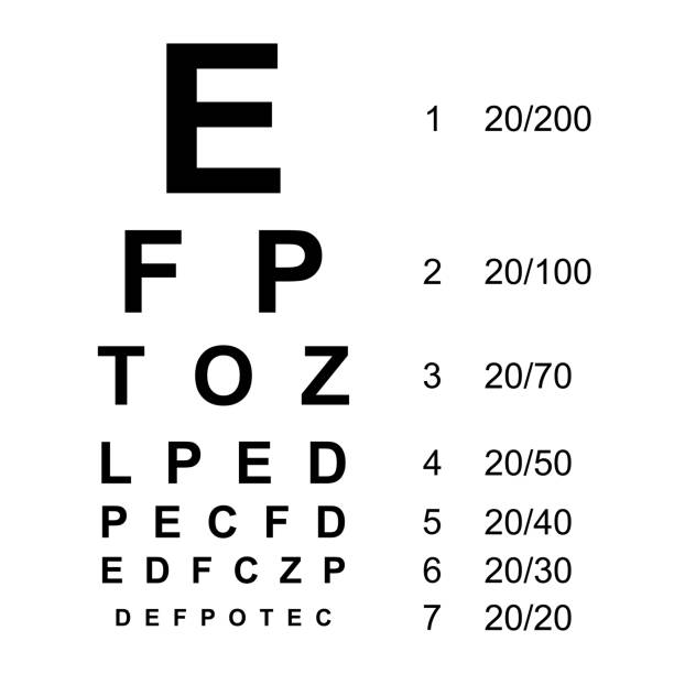 Seeing Eye Chart stock vectors - iStock