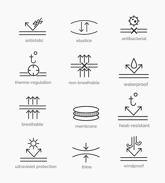 Fabric properties icons Fabric properties and garment material features icons. Vector illustration building feature stock illustrations