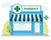 Facade pharmacy store with a signboard, awning and symbol in shopwindow. Abstract image in a flat design. Front shop for Concept brochure or banner. Vector illustration isolated on white background