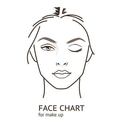 face chart