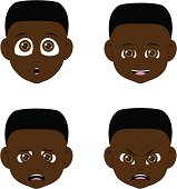 Vector Illustration - faces of boy. Easy to use!