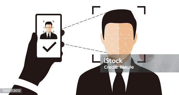 istock Facial Recognition System concept 1300313012
