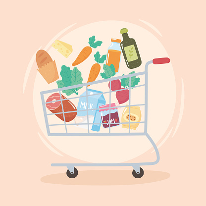 falling goods in the shopping cart, grocery purchases