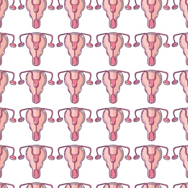az endometrium rák genetikai