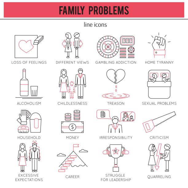 Family Problems set Thin line icons set, vector illustration. Family problems, causes of conflict and divorce, couple relationships. Strong metaphors, isolated symbols. Simple mono linear design. divorce icons stock illustrations