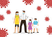 Dad Mom Daughter Son wearing protective medical mask to prevent coronavirus. Family wearing a surgical mask. Vector illustration.