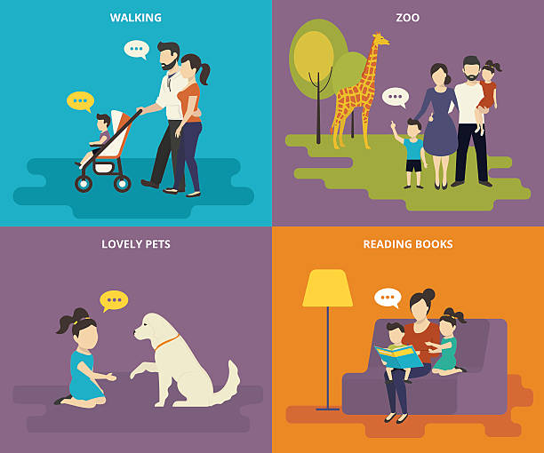 ilustrações de stock, clip art, desenhos animados e ícones de família com crianças conceito flat icons set - kid reading outside