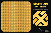 Fancy and Luxurious Bright Gold Seamless Pattern Texture for Gold Chain Design